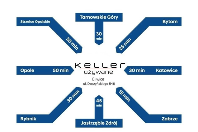 Hyundai i20 cena 77900 przebieg: 12911, rok produkcji 2023 z Górzno małe 436